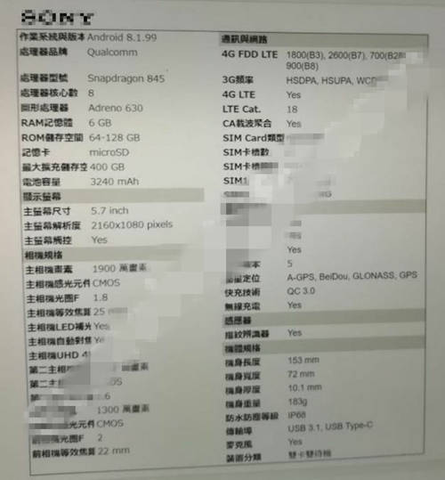 索尼XZ3渲染圖曝光 雙曲面全面屏