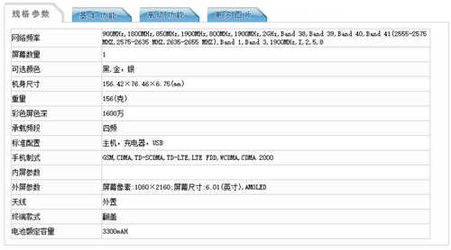 摩托羅拉三款新機入網(wǎng)工信部