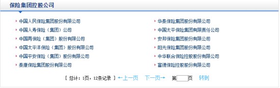 中國有哪些保險公司 中國保險公司排行榜介紹