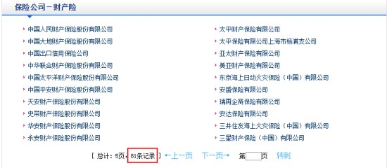 中國有哪些保險公司 中國保險公司排行榜介紹