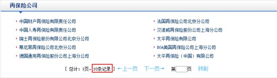 中國有哪些保險公司 中國保險公司排行榜介紹