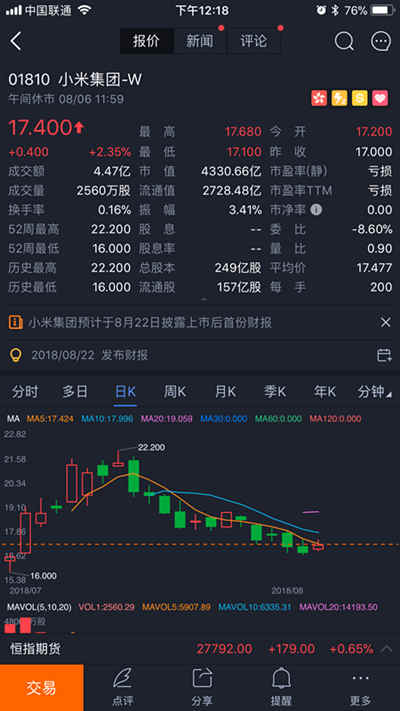 小米將在8月22日公布上市后首次財報