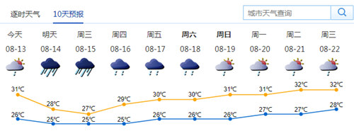 16號(hào)臺(tái)風(fēng)貝碧嘉影響深圳 未來(lái)兩天仍有暴雨