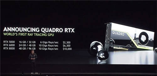 RTX2080和GTX1080哪個性能好