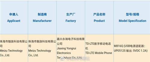 魅藍(lán)8詳細(xì)配置曝光 四核處理器+3G運(yùn)存