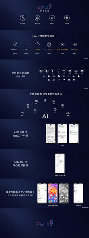 EMUI 9系統(tǒng)正式發(fā)布 華為的質(zhì)感生活