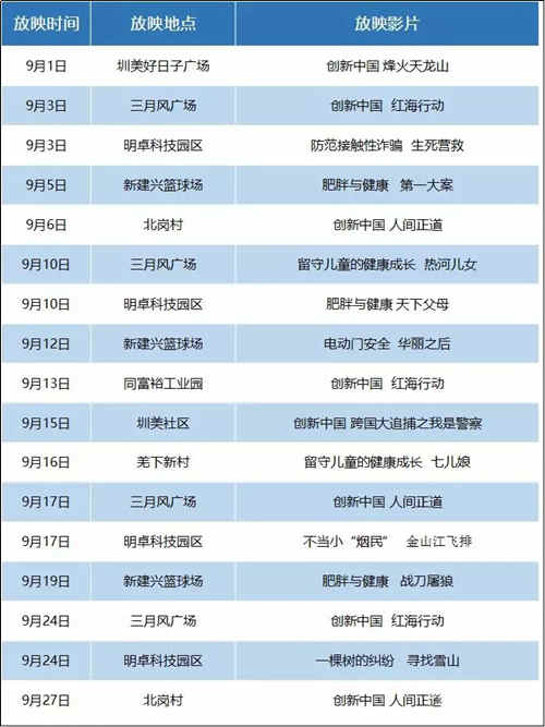 免費(fèi)電影來襲 光明新區(qū)9月公益電影放映單