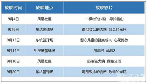 免費(fèi)電影來襲 光明新區(qū)9月公益電影放映單