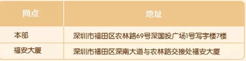 福田區(qū)免費(fèi)為60歲以上老人投保 保期一年