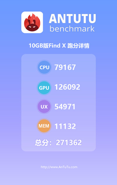 10GB內(nèi)存OPPO Find X跑分多少 性能提高多嗎