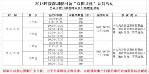 深圳艦艇開放日活動介紹 5040張門票免費領(lǐng)取