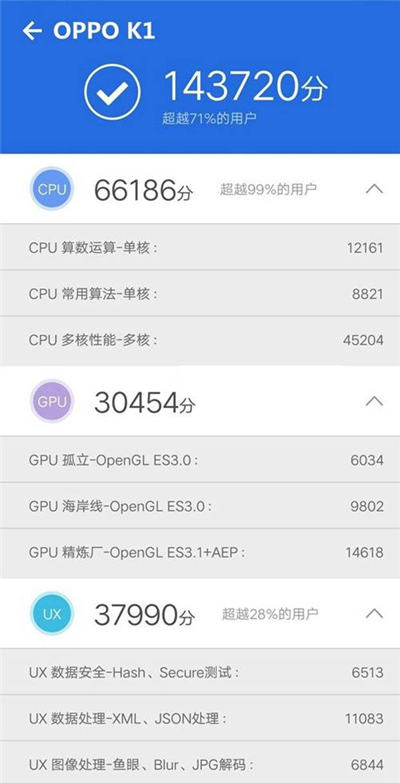 OPPO K1和OPPO A7X哪個(gè)好 兩款手機(jī)區(qū)別對(duì)比