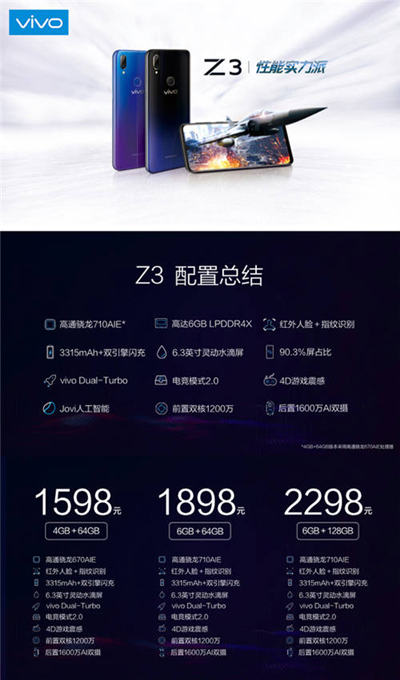 vivo Z3正式發(fā)布 起售價(jià)1598元