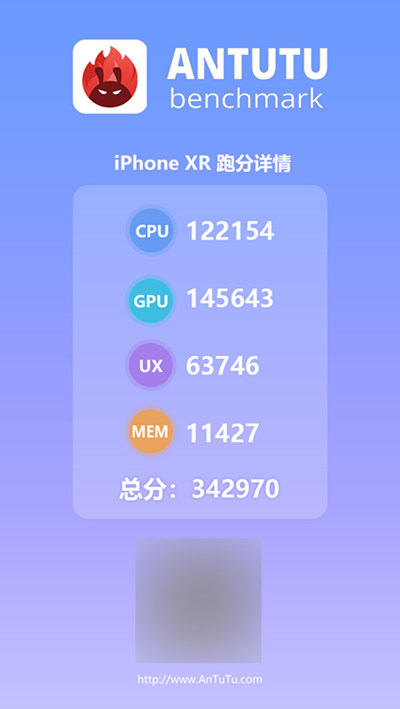 iPhone XR安兔兔跑分放出 相比XS系列無縮水