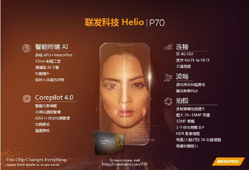 聯(lián)發(fā)科Helio P70正式發(fā)布 仍屬中低端性能