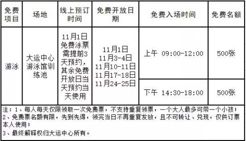 大運(yùn)中心游泳館免費(fèi)領(lǐng)票攻略介紹 