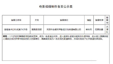 崔永元電影立項 終于有人敢演崔永元作品了