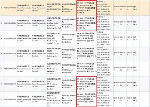 華為暢享9什么時(shí)候發(fā)布 華為暢享9設(shè)計(jì)預(yù)測(cè)