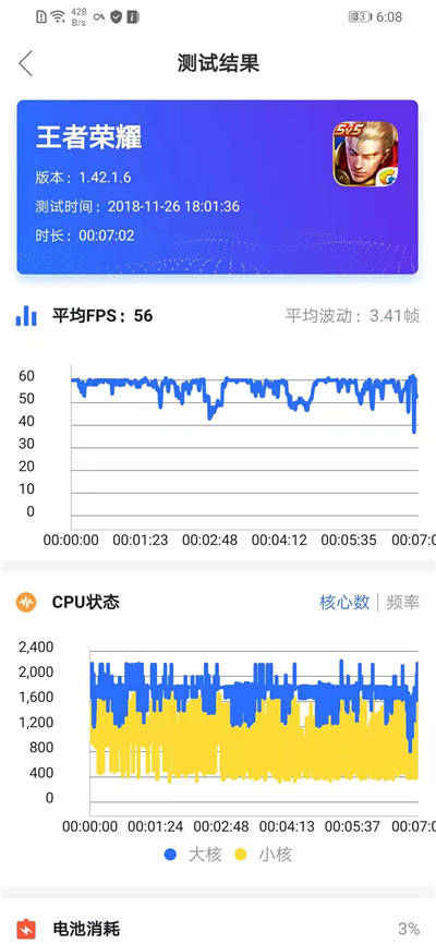 榮耀10青春版怎么樣 榮耀10青春版評測