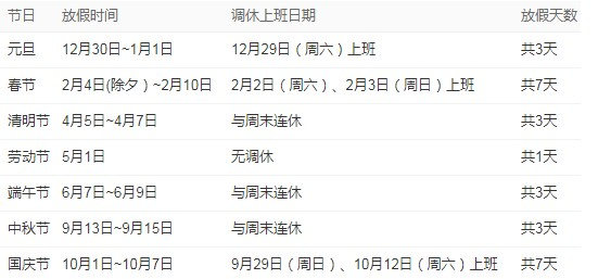 2019年全年公休放假安排時間表