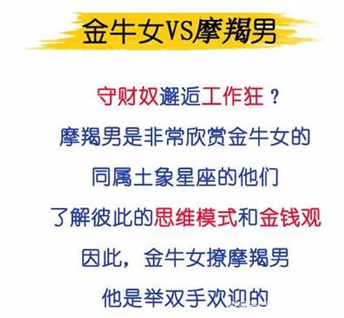 十二星座男女配對表 誰是你的最佳戀人