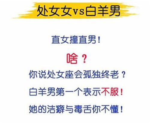 十二星座男女配對表 誰是你的最佳戀人