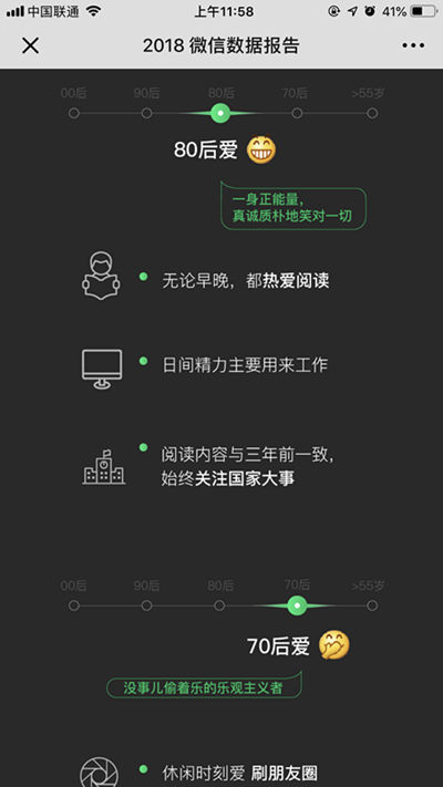 微信2018數(shù)據(jù)報(bào)告出爐 月活躍用戶破10億