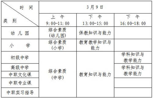 2019年上半年深圳中小學(xué)教師資格考試指南