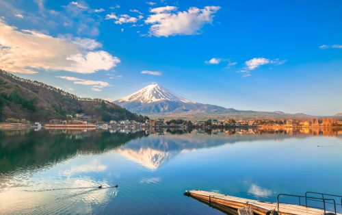 日本旅游簽證辦理流程是怎樣