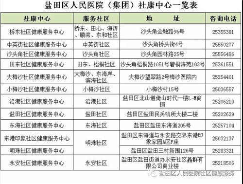 鹽田區(qū)60歲以上老人免費(fèi)健康體檢報(bào)名開(kāi)始