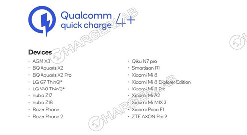 高通QC4+快充有哪些手機(jī)支持 高通最新快充