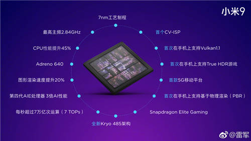 小米9首發(fā)驍龍855 性能十分強(qiáng)大