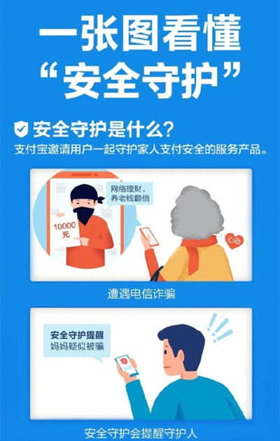 支付寶上線反詐騙新功能 自動(dòng)識(shí)別風(fēng)險(xiǎn)操作