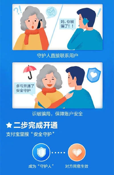 支付寶上線反詐騙新功能 自動(dòng)識(shí)別風(fēng)險(xiǎn)操作