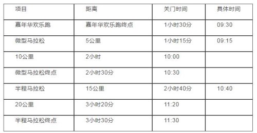 光明小鎮(zhèn)國際馬拉松賽周日開跑 這些路段將封閉