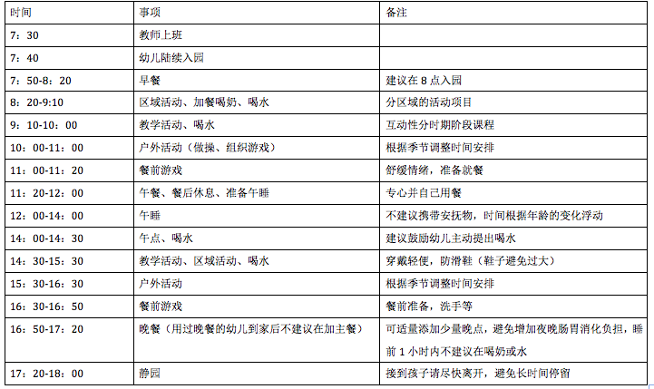 幼兒園作息時(shí)間表