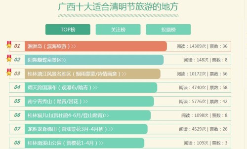 廣西清明適合去哪里玩 廣西適合清明游玩的地方