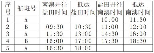 鹽田至南澳客運(yùn)旅游航線迎新船只 預(yù)計(jì)于7月首航