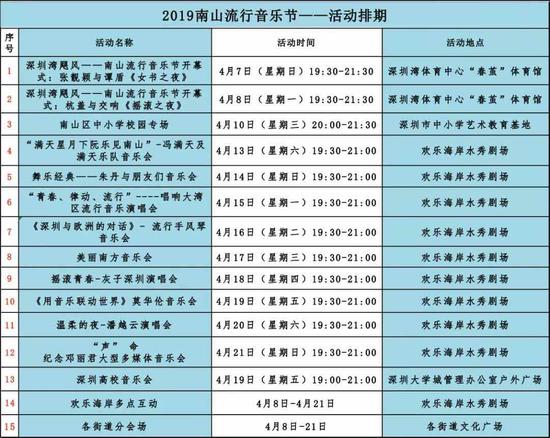 2019南山流行音樂(lè)節(jié)本周日開唱 演出門票免費(fèi)領(lǐng)