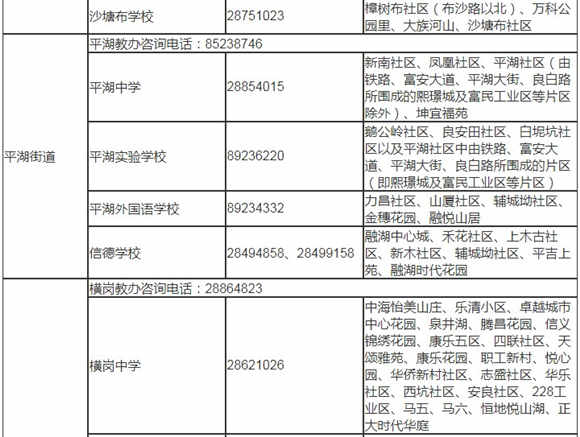 深圳龍崗區(qū)2019年秋季初一學(xué)位學(xué)區(qū)劃分表