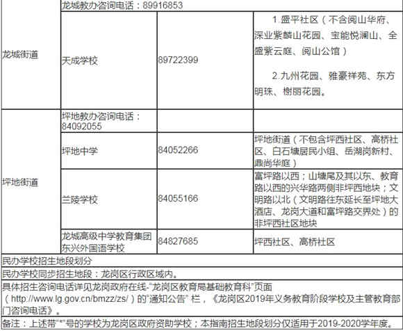 深圳龍崗區(qū)2019年秋季初一學(xué)位學(xué)區(qū)劃分表