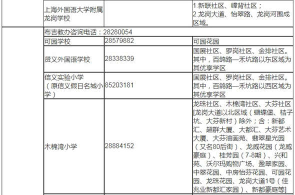 深圳龍崗區(qū)2019年秋季小一學位學區(qū)劃分表