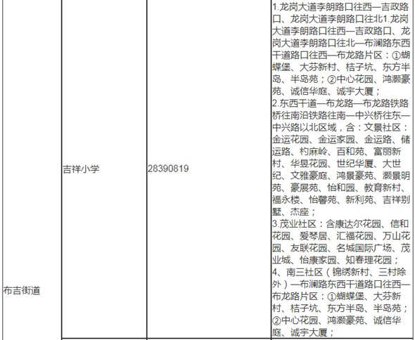 深圳龍崗區(qū)2019年秋季小一學位學區(qū)劃分表