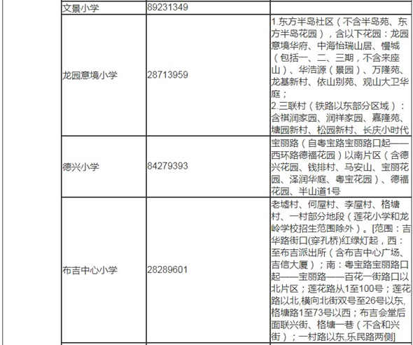 深圳龍崗區(qū)2019年秋季小一學位學區(qū)劃分表