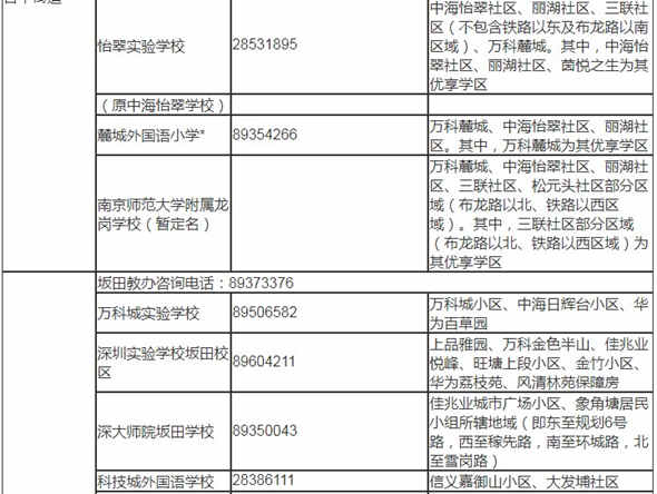 深圳龍崗區(qū)2019年秋季小一學位學區(qū)劃分表