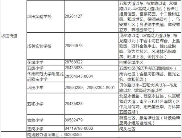 深圳龍崗區(qū)2019年秋季小一學位學區(qū)劃分表