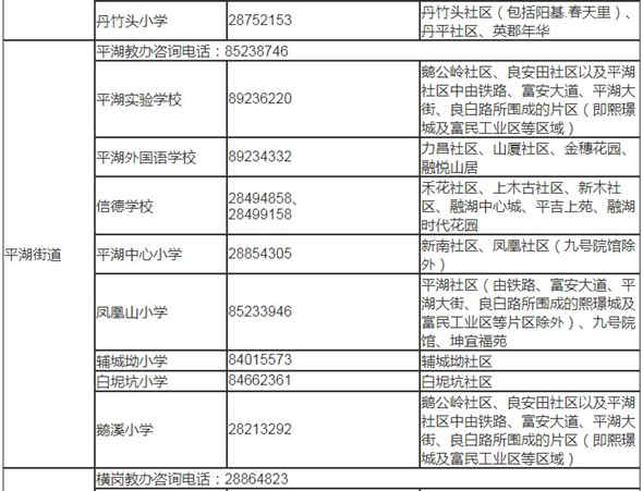 深圳龍崗區(qū)2019年秋季小一學位學區(qū)劃分表