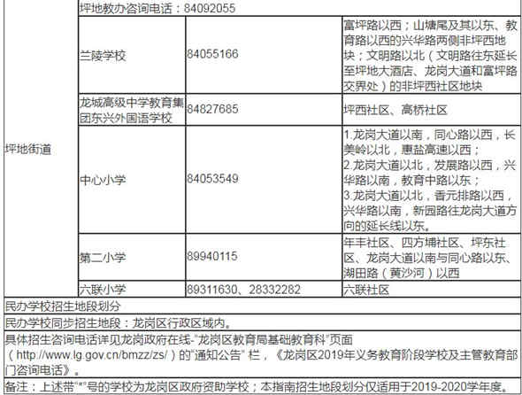 深圳龍崗區(qū)2019年秋季小一學位學區(qū)劃分表