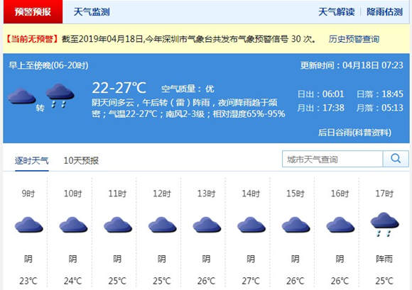 深圳4月18日天氣預(yù)報(bào) 陰天間多云轉(zhuǎn)陣雨