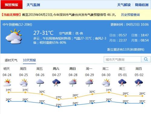 深圳本周五起又將迎一輪降雨 明后兩天可見陽光